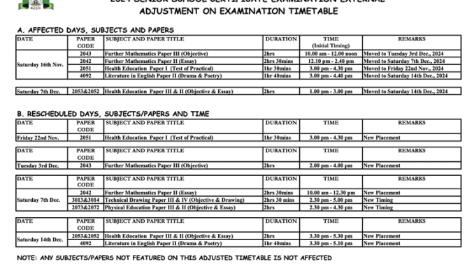 NECO GCE 2024 Updated Timetable and Important Adjustments